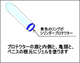 ジェル