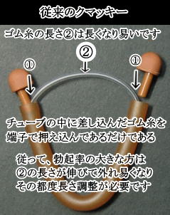 �]���̒[�q���g�p�����N�}�b�L�[